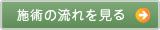 施術の流れ